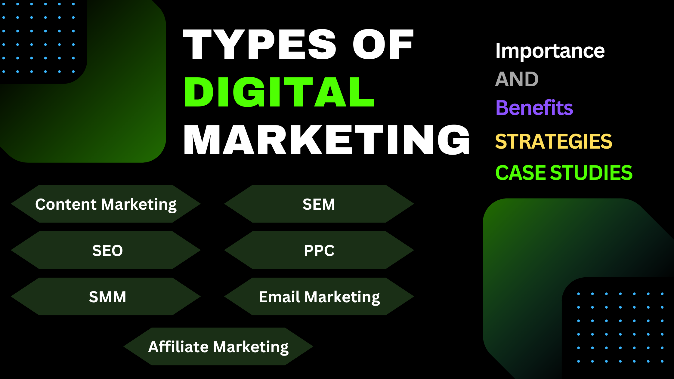 You are currently viewing Unveiling the Powerhouse: Types of Digital Marketing